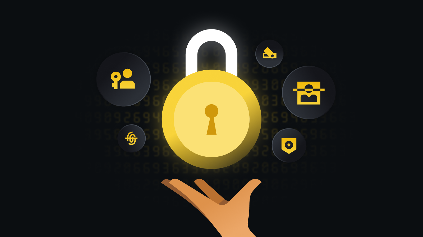 【铜墙铁壁安全体系】